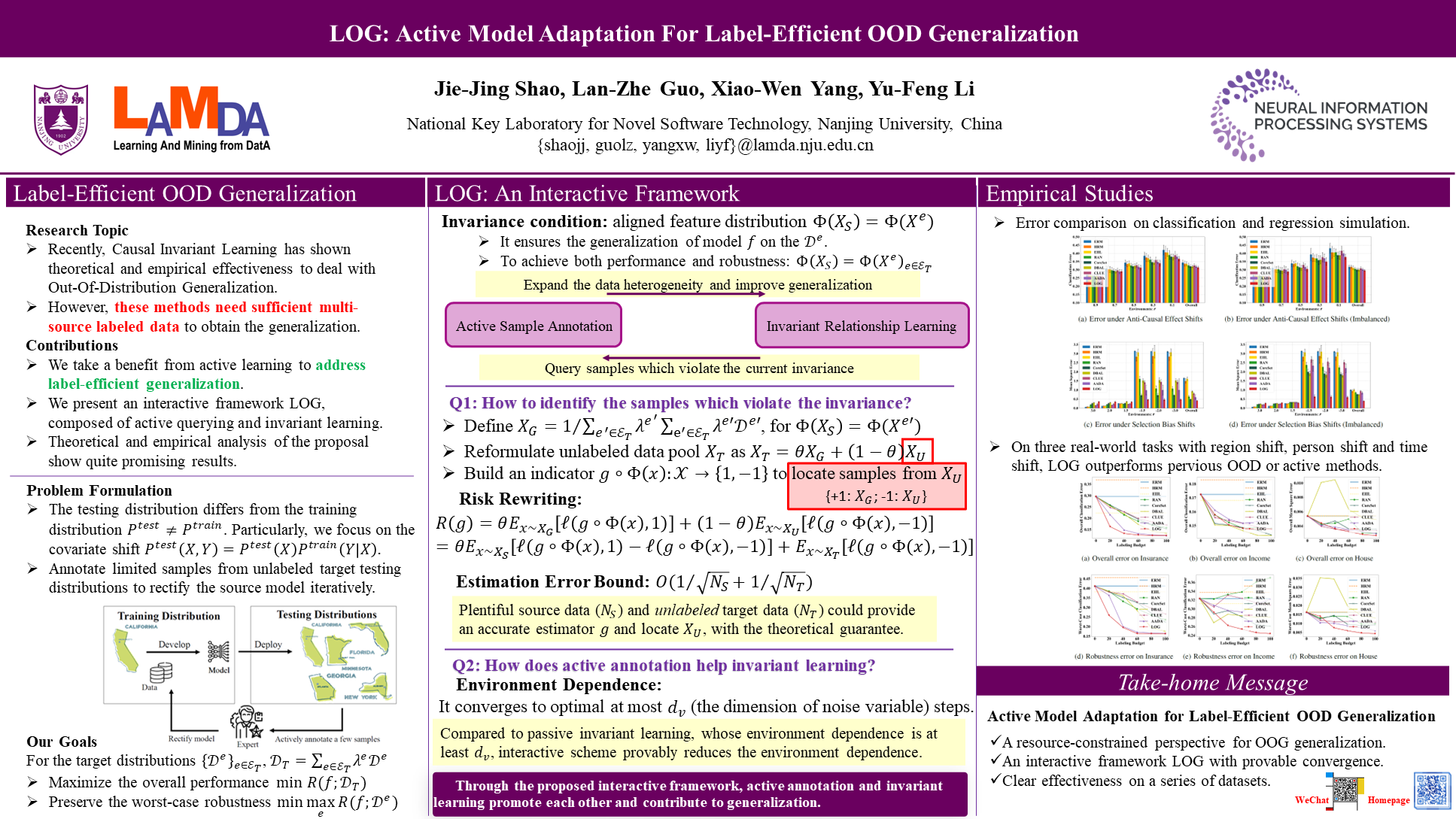 NeurIPS Poster LOG Active Model Adaptation for LabelEfficient OOD